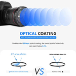 Neewer 43mm mrc uv Protection Filter 30 Layer Multi Resistant Nano Coatings/HD Optical Glass/Water Repellent/Scratch Resistant/Aluminum Alloy Ultra Slim Frame/Filtro Ultravioleta