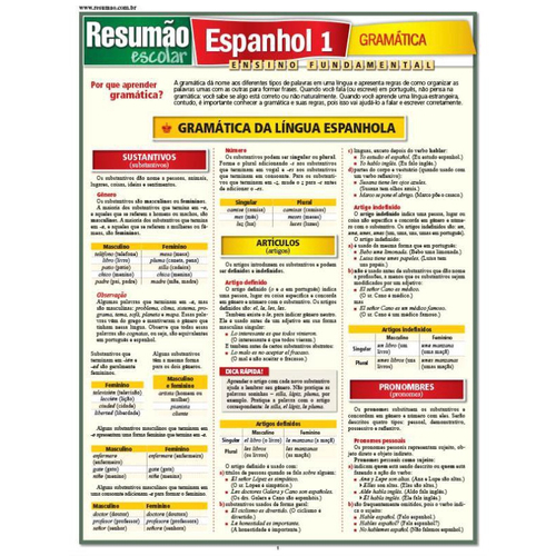 GRAMÁTICA-EM-LÍNGUA-ESPANHOLA - Prática de Ensino de Língua