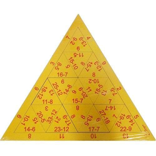 Quebra-Cabeça Triangular Matemática _ MULTIPLICAÇÃO (8 anos ou +)