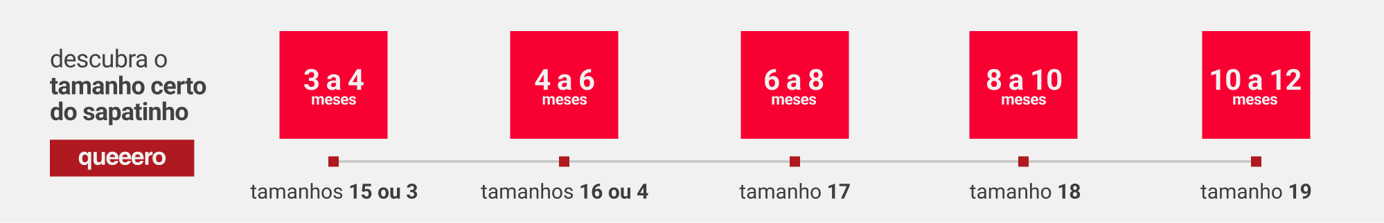 descubra o tamanho certo do sapatinho